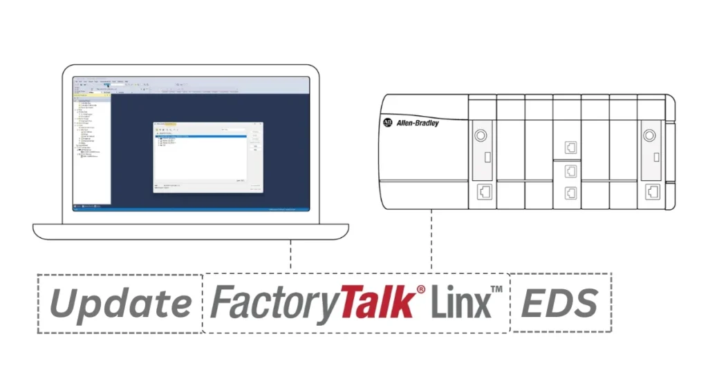 update FactoryTalk Linx EDS